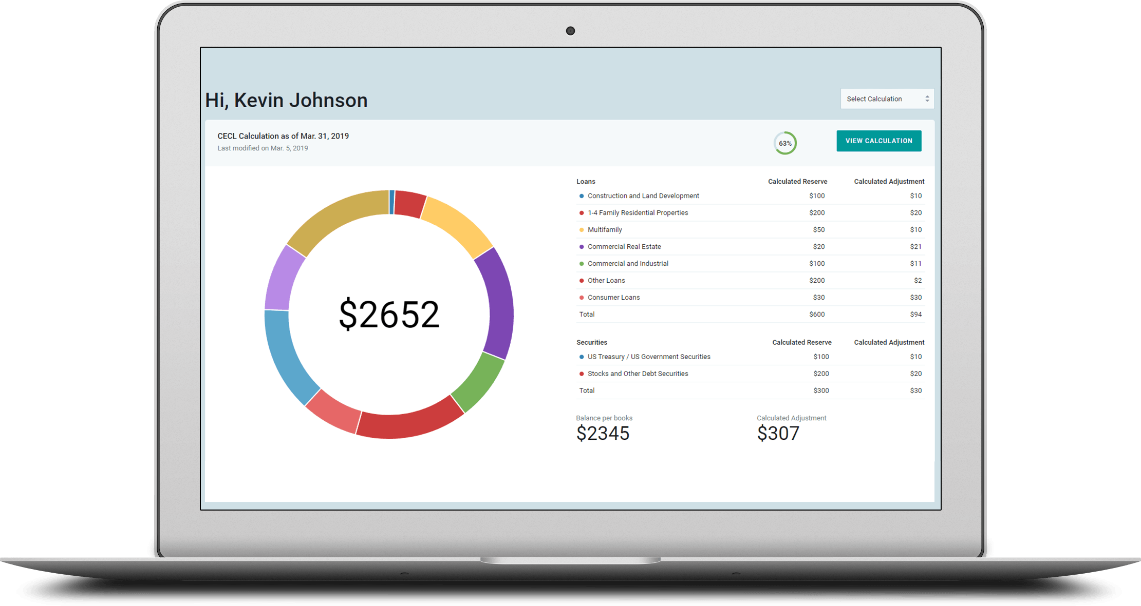 CECL 360 | Your software solution for CECL calculations